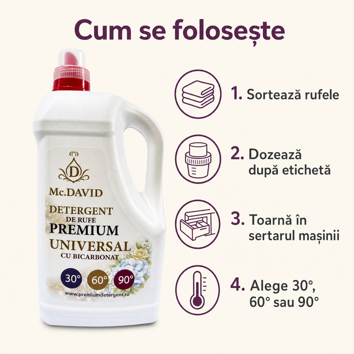 Cum se folosește detergentul lichid de rufe Mc. David: sortare, dozare, turnare în sertar, 30°, 60° sau 90°