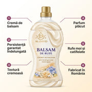 Infografic balsam de rufe românesc Mc. David: textură cremoasă, parfum plăcut, persistență îndelungată, rufe moi