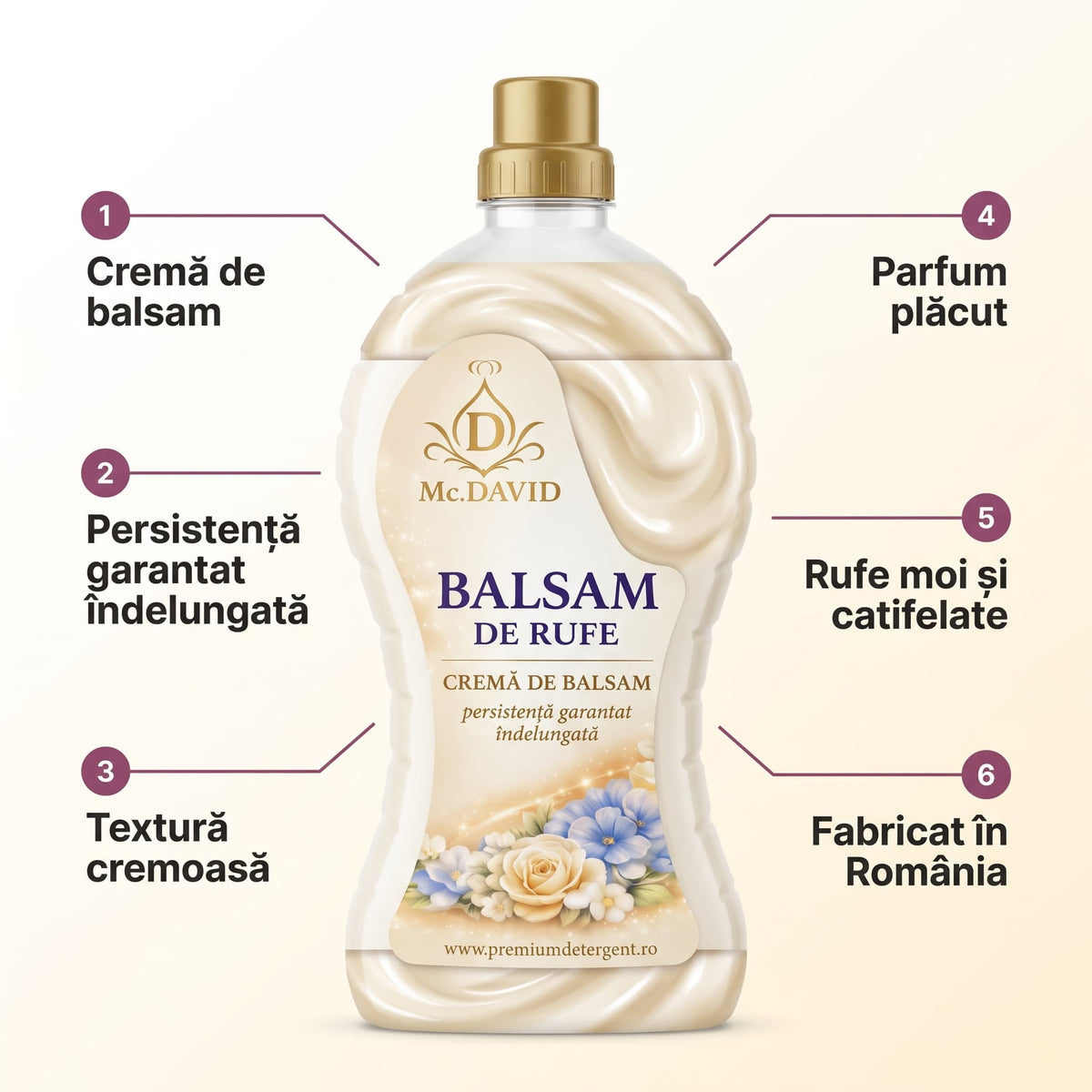 Infografic balsam de rufe românesc Mc. David: textură cremoasă, parfum plăcut, persistență îndelungată, rufe moi