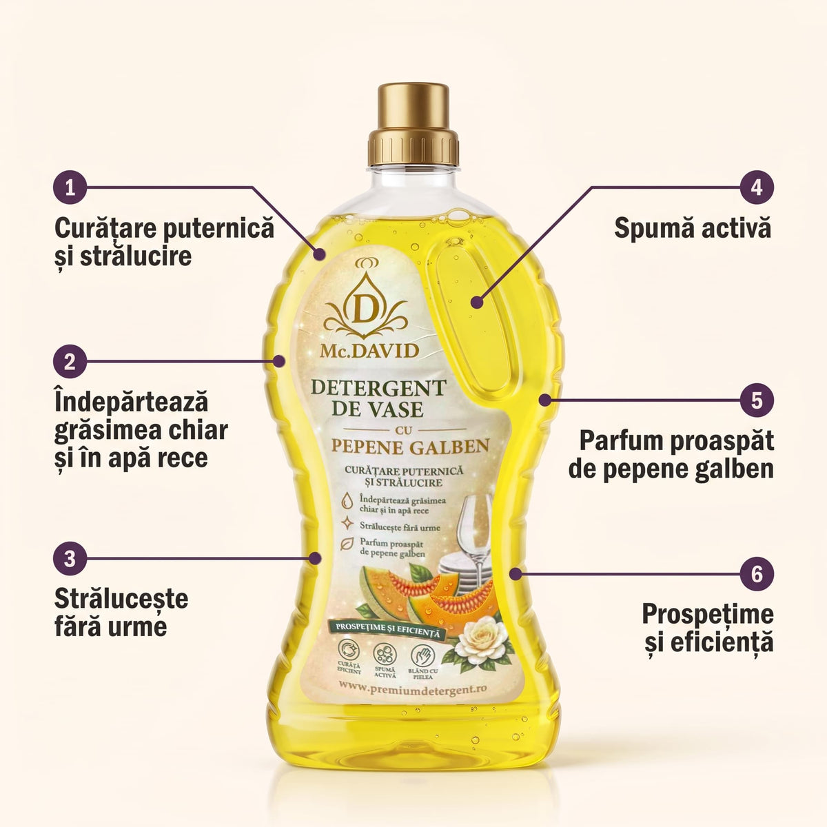 Infografic detergent de vase Mc. David: îndepărtează grăsimea chiar și în apă rece, strălucește fără urme, spumă activă